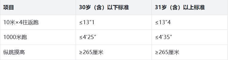 男子组.png